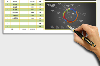 2021年報表系列-財務(wù)科目收支