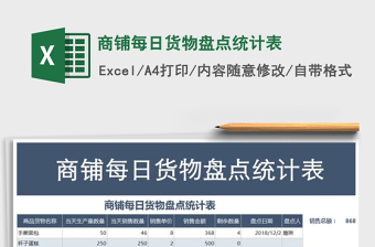 2021年商鋪每日貨物盤點(diǎn)統(tǒng)計(jì)表