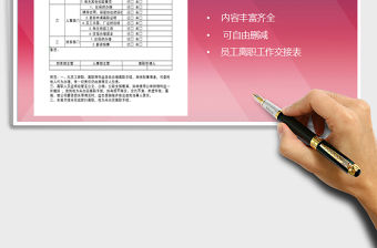 2021年員工離職工作交接表