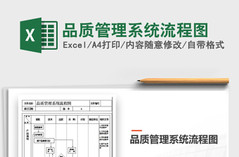 2021生产品质管理跟踪表