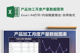 2021年產(chǎn)品加工月度產(chǎn)量數(shù)據(jù)圖表