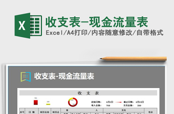 2021现金流量表和现金管理表