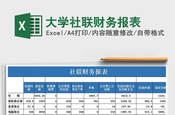 2021年大學社聯(lián)財務報表