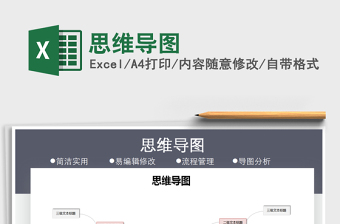 2021年思維導(dǎo)圖