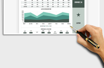 2021年营销分析季度数据汇报图表