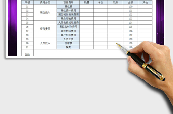 2021年公司展會布展費用預(yù)算表模板
