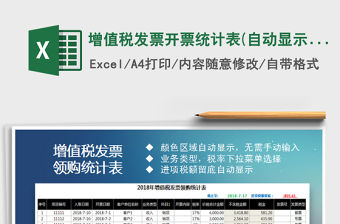 2021年增值稅發(fā)票開票統(tǒng)計表(自動顯示進項抵扣結存金額)