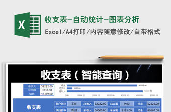2021年收支表-自動統計-圖表分析