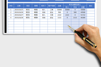 2021年收支表-自动统计-图表分析