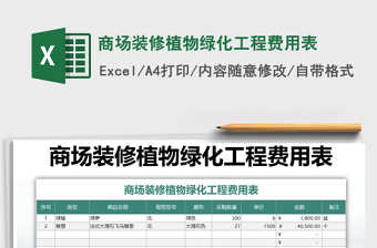 2021年商場(chǎng)裝修植物綠化工程費(fèi)用表