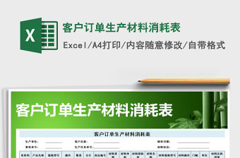 2021年客戶訂單生產材料消耗表