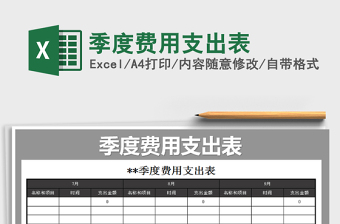 2021年季度費用支出表