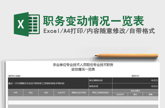 2021年職務(wù)變動情況一覽表