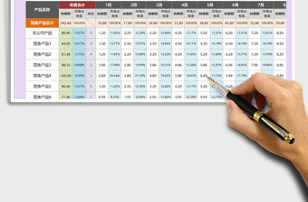 2021年競爭產品市場占有率對比分析表（年度各月度）免費下載