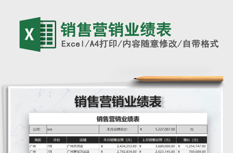 2021年銷售營(yíng)銷業(yè)績(jī)表免費(fèi)下載