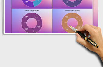 2021年圓環圖占比漸變圖表模板