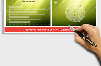 2022年綠色金屬拉絲透明圖表報表折線圖餅圖柱形圖免費下載