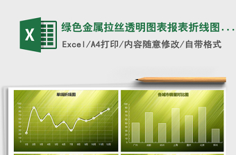 2022年绿色金属拉丝透明图表报表折线图饼图柱形图免费下载