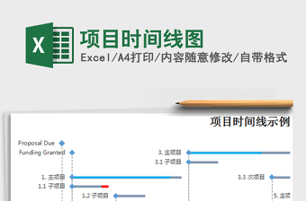 2021年項(xiàng)目時(shí)間線圖