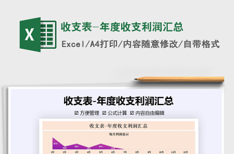 2021年收支表-年度收支利潤(rùn)匯總