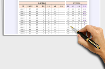 2021年收支表-年度收支利润汇总