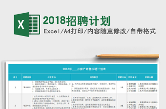 2021年2018招聘計(jì)劃