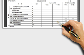 2021年增值税纳税申报表