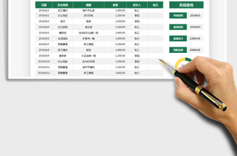 2021年费用支出明细表（自动汇总）