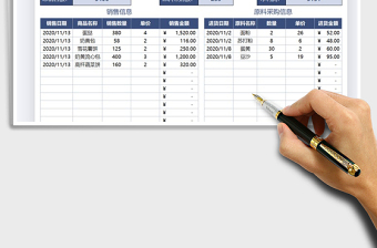 2021年销售商品明细记录统计表