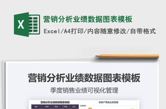 2021年營銷分析業績數據圖表模板