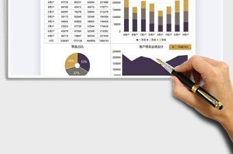 2021年营销分析业绩数据图表模板