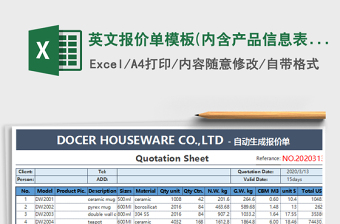 2021年英文报价单模板(内含产品信息表)