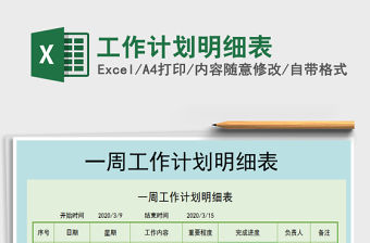 2021年工作計劃明細表