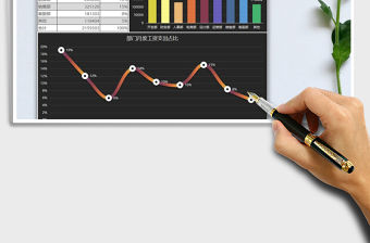2021年公司各部門工資統(tǒng)計(jì)數(shù)據(jù)報(bào)告