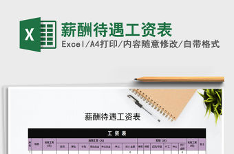 2021年薪酬待遇工資表