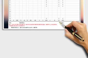 2021年工資表-自動(dòng)計(jì)算