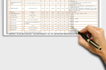 2021年整套家装预算表-自动计算