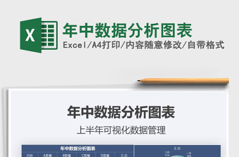 2021年年中數(shù)據(jù)分析圖表
