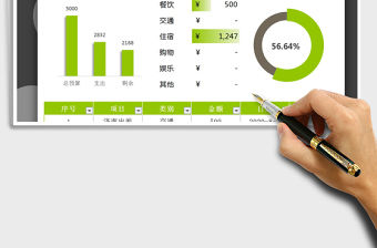 2021年財務預算表