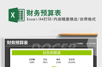 2021年財(cái)務(wù)預(yù)算表