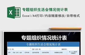 2022團(tuán)支部專題組織生活會(huì)整改清單