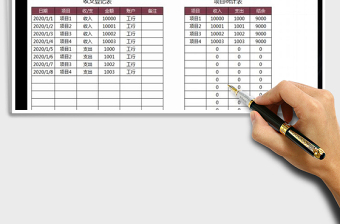 2021年財務(wù)記賬表-按項目統(tǒng)計免費下載