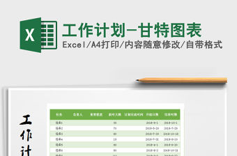 2021年工作計劃-甘特圖表