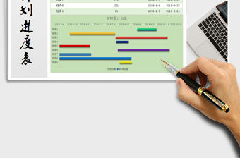 2021年工作計劃-甘特圖表