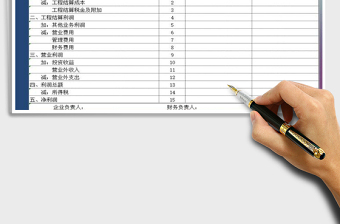 2021年項目財務明細表（損益表）