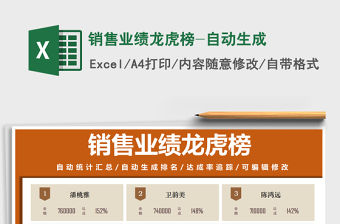 2021年銷(xiāo)售業(yè)績(jī)龍虎榜-自動(dòng)生成