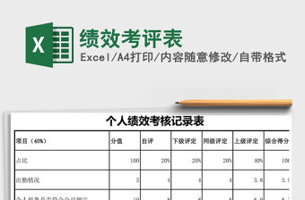 2021年績效考評表