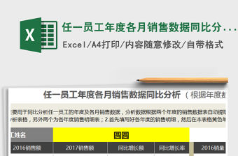 2021年任一員工年度各月銷售數據同比分析（根據年度數據自動