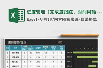 2021年進(jìn)度管理（完成度跟蹤、時(shí)間同軸對(duì)比）