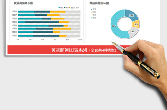 2021年黄蓝商务图表组合柱形图圆环图折线图